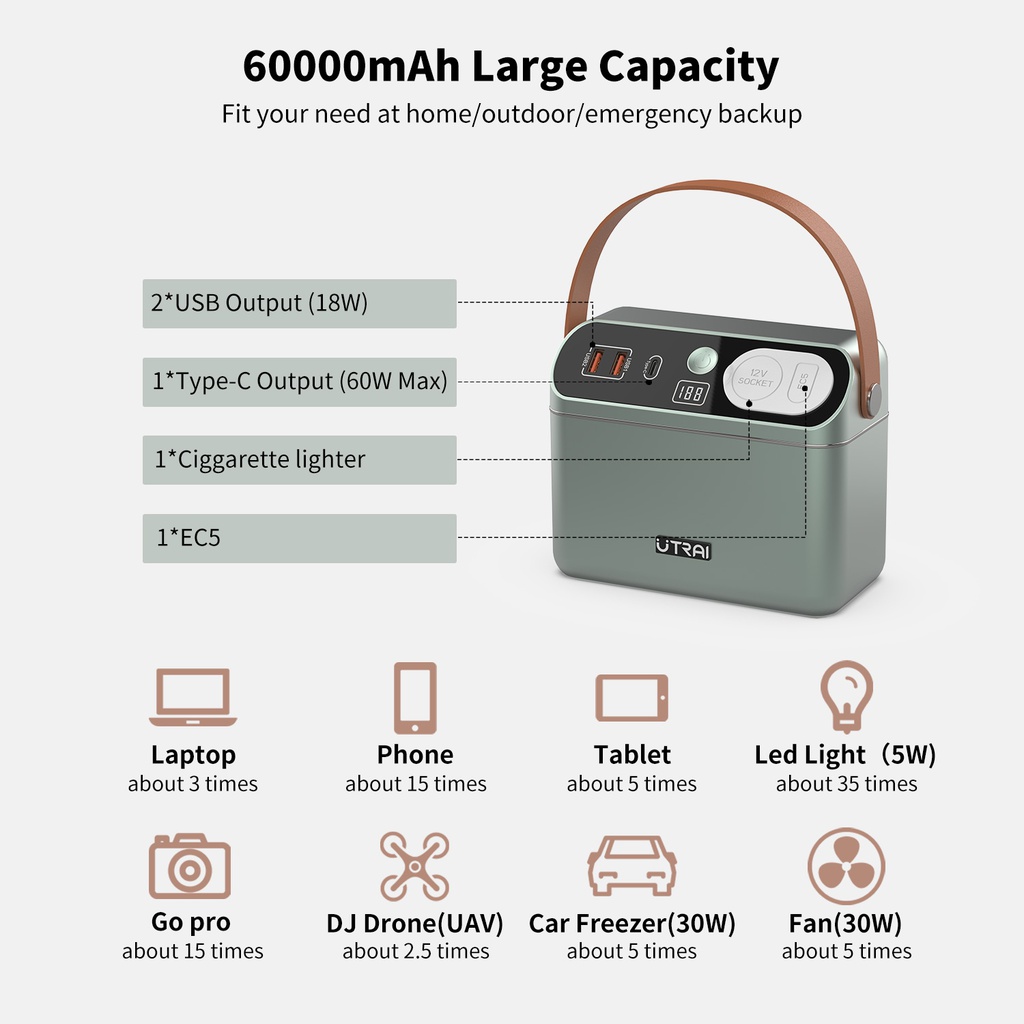 UTRAI BACKER 200, Najmočnejši Power Bank + Darilo